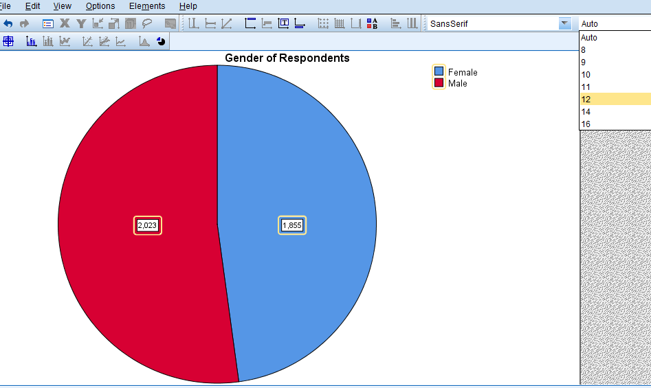 Click any of the numbers (frequencies) on the pie chart.