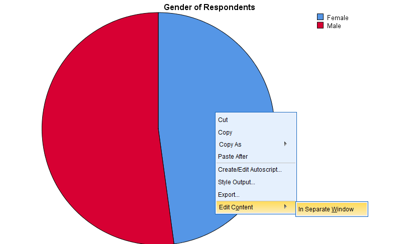 At any place in the pie chart, right-click and then choose Edit Content > In Separate Window.