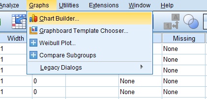 Graphs > Chart Builder.