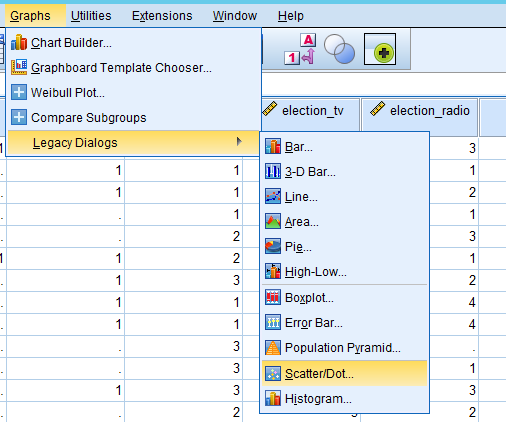 Graphs > Legacy Dialogs > Scatter/Dot