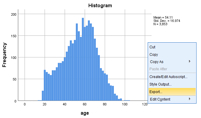 Right-click on the chart and select Export