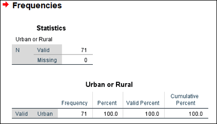 <Figure 5>